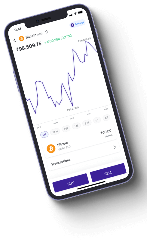 Bitiplex Codes App - Capacidades de negociação de ponta